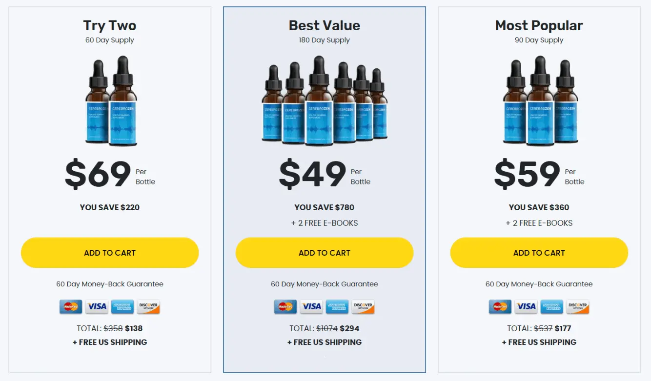 CerebroZen price